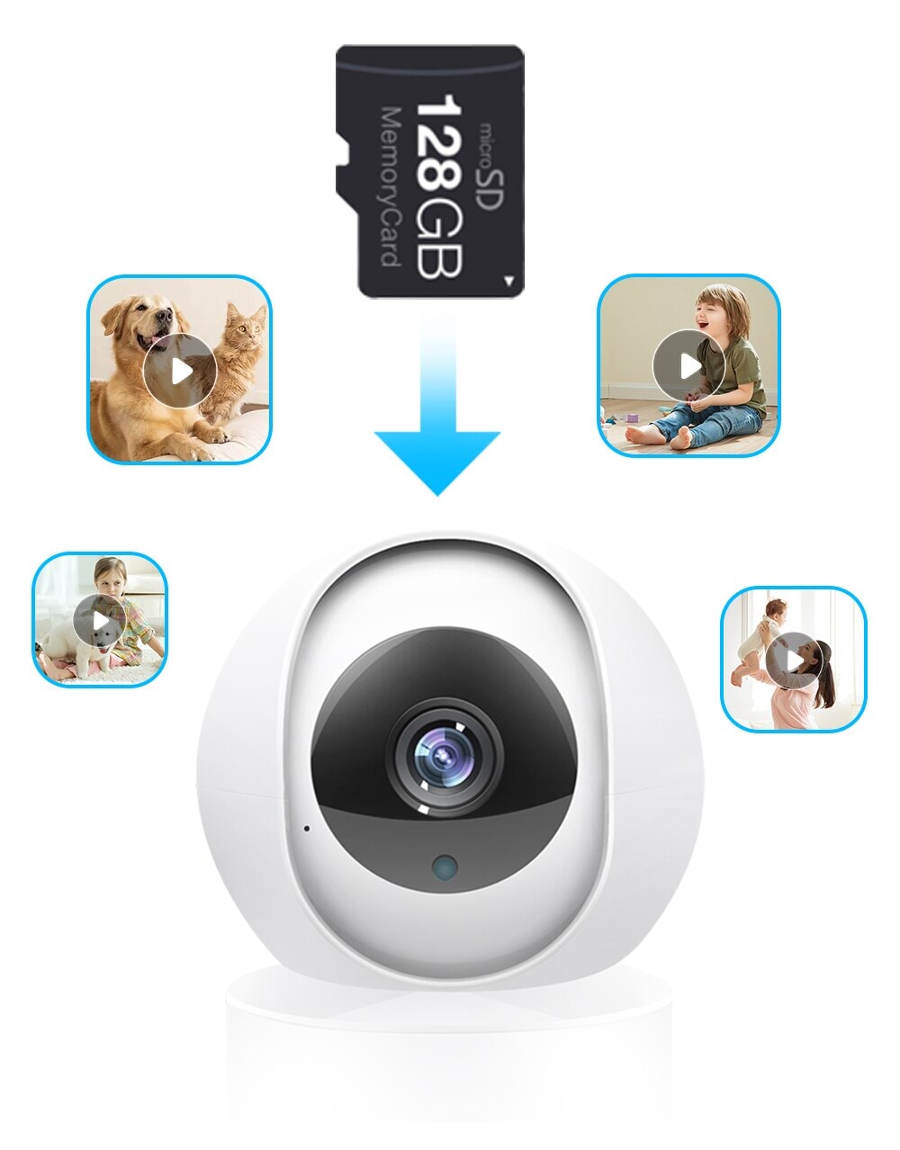 5MP HD WiFi Pet Camera With Live Video Calling Surveillance Cameras BestPet 
