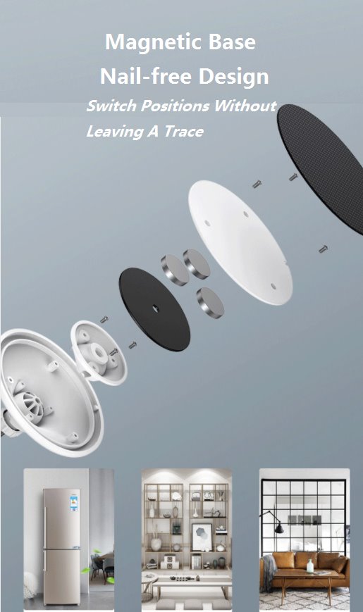 Rechargeable Battery Powered Waterproof Pet Camera Surveillance Cameras BestPet